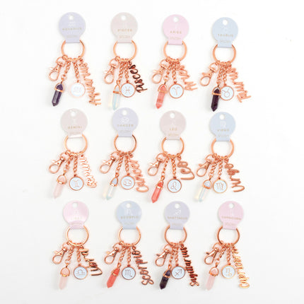 Cancer Keychain