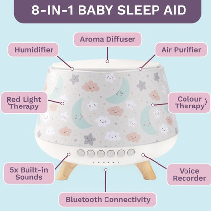 Aroma-Snooze Plus- 8 in 1 Humidifier Kit + 3 Covers