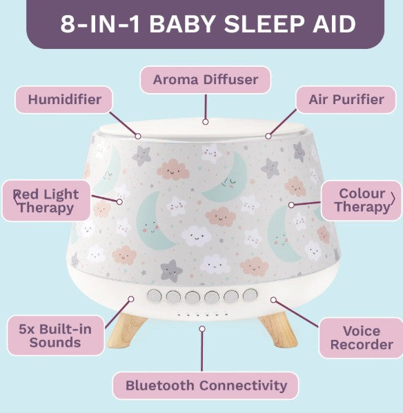 Aroma-Snooze Plus- 8 in 1 Humidifier Kit + 3 Covers