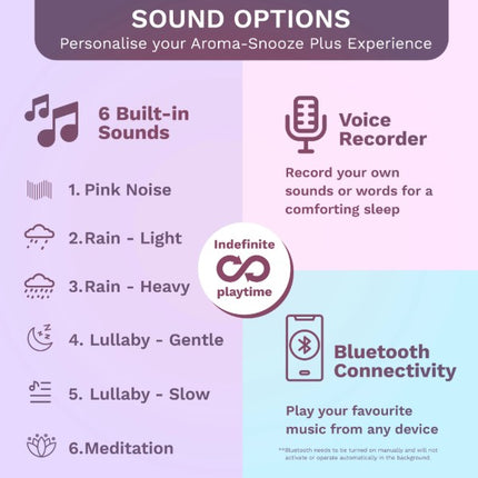 Aroma-Snooze Plus- 8 in 1 Humidifier Kit + 3 Covers