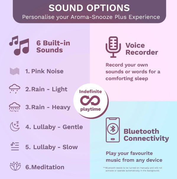 Aroma-Snooze Plus- 8 in 1 Humidifier Kit + 3 Covers