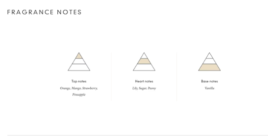 TAHITIAN FRANGIPANI BODY WASH 400ML