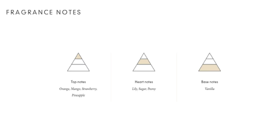 PEONY ROSE BODY WASH 400ML