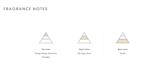 COCONUT & LIME BODY WASH 400ML