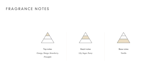 PINK LYCHEE BODY WASH 400ML