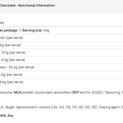 Chocolate Bunny with Pink freckle tail