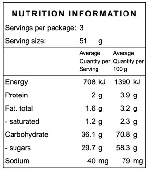 S'mores Marshmallows 3pc