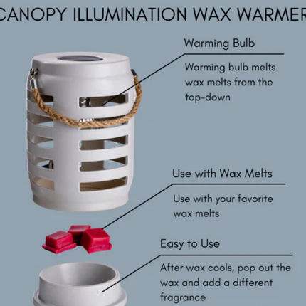 Shutter Canopy Illumination Warmer