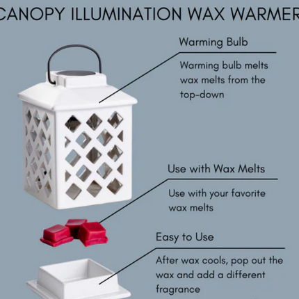 Trellis Lantern Canopy Illumination Warmer