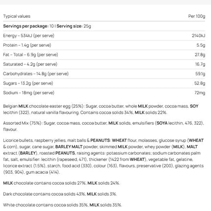 Easter Nest Egg - Mixed Chocolate Lollies
