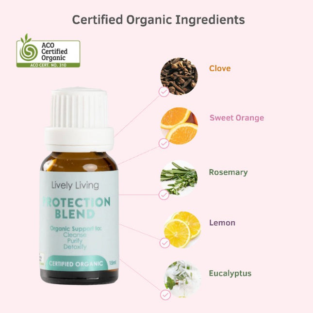 Protection - Certified Organic Essential Oil Blend 15ml